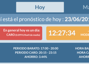 Planificar consumo electricidad en casa