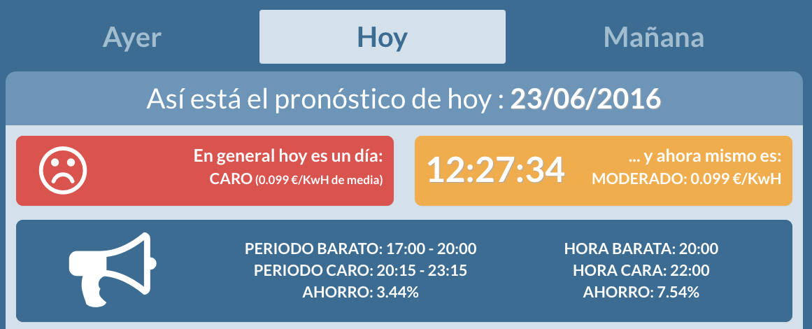 planergetic saber horas baratas luz