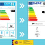 electrodomésticos de bajo consumo